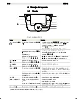 Preview for 50 page of Weller WXD 2 Operating Instructions Manual