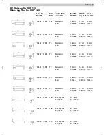 Preview for 117 page of Weller WXD 2 Operating Instructions Manual