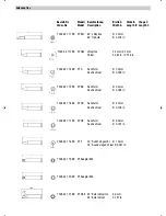 Preview for 118 page of Weller WXD 2 Operating Instructions Manual