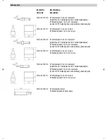 Preview for 120 page of Weller WXD 2 Operating Instructions Manual