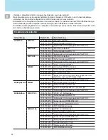 Preview for 25 page of Weller WXDP?120 Robust Operating Instructions Manual