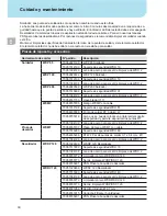 Preview for 33 page of Weller WXDP?120 Robust Operating Instructions Manual