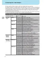 Preview for 45 page of Weller WXDP?120 Robust Operating Instructions Manual