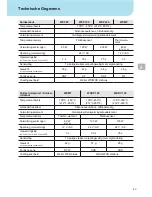 Preview for 46 page of Weller WXDP?120 Robust Operating Instructions Manual