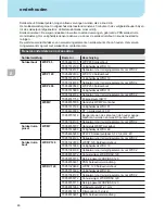 Preview for 49 page of Weller WXDP?120 Robust Operating Instructions Manual