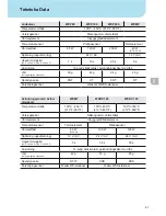 Preview for 50 page of Weller WXDP?120 Robust Operating Instructions Manual