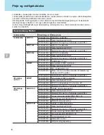 Preview for 57 page of Weller WXDP?120 Robust Operating Instructions Manual