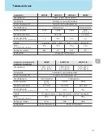 Preview for 58 page of Weller WXDP?120 Robust Operating Instructions Manual