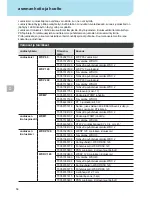 Preview for 61 page of Weller WXDP?120 Robust Operating Instructions Manual