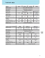 Preview for 70 page of Weller WXDP?120 Robust Operating Instructions Manual