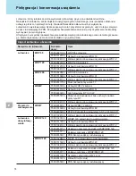 Preview for 77 page of Weller WXDP?120 Robust Operating Instructions Manual