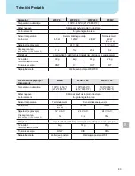 Preview for 86 page of Weller WXDP?120 Robust Operating Instructions Manual