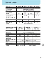 Preview for 90 page of Weller WXDP?120 Robust Operating Instructions Manual