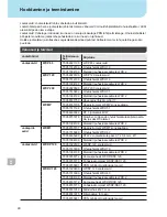 Preview for 93 page of Weller WXDP?120 Robust Operating Instructions Manual