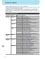 Preview for 97 page of Weller WXDP?120 Robust Operating Instructions Manual