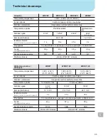 Preview for 98 page of Weller WXDP?120 Robust Operating Instructions Manual