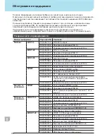 Preview for 105 page of Weller WXDP?120 Robust Operating Instructions Manual