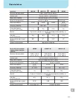 Preview for 106 page of Weller WXDP?120 Robust Operating Instructions Manual