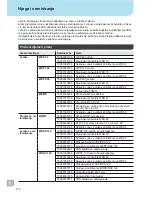 Preview for 113 page of Weller WXDP?120 Robust Operating Instructions Manual