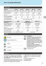 Preview for 22 page of Weller WXDP 120 Robust Original Instructions Manual