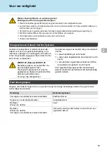 Preview for 28 page of Weller WXDP 120 Robust Original Instructions Manual