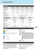 Preview for 50 page of Weller WXDP 120 Robust Original Instructions Manual