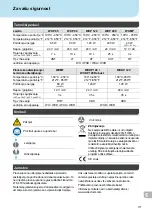 Preview for 94 page of Weller WXDP 120 Robust Original Instructions Manual