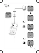 Предварительный просмотр 7 страницы Weller WXsmart WCU Instruction Manual