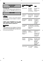 Предварительный просмотр 54 страницы Weller Zero Smog 4V Operating Instructions Manual