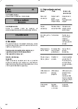 Предварительный просмотр 74 страницы Weller Zero Smog 4V Operating Instructions Manual