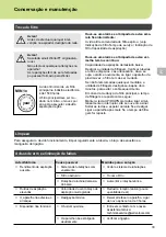 Preview for 35 page of WellerFT LASERLINE 150 Translation Of The Original Instructions