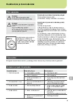 Preview for 83 page of WellerFT LASERLINE 150 Translation Of The Original Instructions