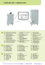 Preview for 3 page of WellerFT LASERLINE 200V Operating Instructions Manual