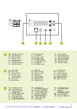 Preview for 4 page of WellerFT LASERLINE 200V Operating Instructions Manual