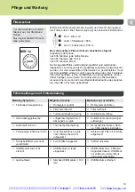 Preview for 14 page of WellerFT LASERLINE 200V Operating Instructions Manual