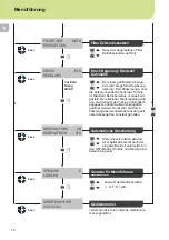 Предварительный просмотр 18 страницы WellerFT Zero Smog 20T Translation Of The Original Instructions