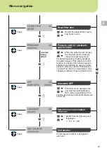 Предварительный просмотр 25 страницы WellerFT Zero Smog 20T Translation Of The Original Instructions