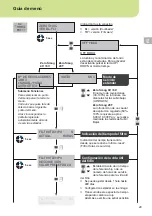 Предварительный просмотр 31 страницы WellerFT Zero Smog 20T Translation Of The Original Instructions