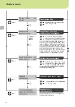 Предварительный просмотр 46 страницы WellerFT Zero Smog 20T Translation Of The Original Instructions