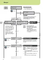 Предварительный просмотр 66 страницы WellerFT Zero Smog 20T Translation Of The Original Instructions