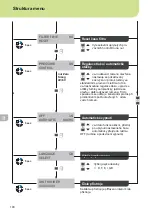 Предварительный просмотр 102 страницы WellerFT Zero Smog 20T Translation Of The Original Instructions