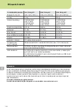 Предварительный просмотр 114 страницы WellerFT Zero Smog 20T Translation Of The Original Instructions