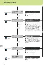 Предварительный просмотр 130 страницы WellerFT Zero Smog 20T Translation Of The Original Instructions