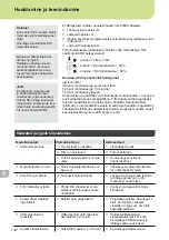 Предварительный просмотр 138 страницы WellerFT Zero Smog 20T Translation Of The Original Instructions