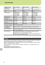 Предварительный просмотр 142 страницы WellerFT Zero Smog 20T Translation Of The Original Instructions