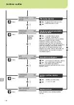 Предварительный просмотр 144 страницы WellerFT Zero Smog 20T Translation Of The Original Instructions