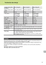 Предварительный просмотр 149 страницы WellerFT Zero Smog 20T Translation Of The Original Instructions