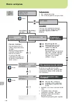 Предварительный просмотр 150 страницы WellerFT Zero Smog 20T Translation Of The Original Instructions