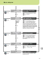 Предварительный просмотр 151 страницы WellerFT Zero Smog 20T Translation Of The Original Instructions