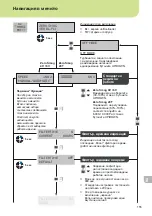 Предварительный просмотр 157 страницы WellerFT Zero Smog 20T Translation Of The Original Instructions